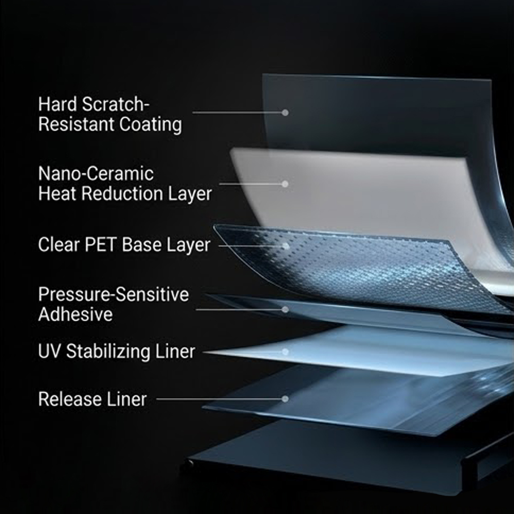 Film Pelindung Kaca Mobil Anti - Glass Protector Auto ulasan dan harga