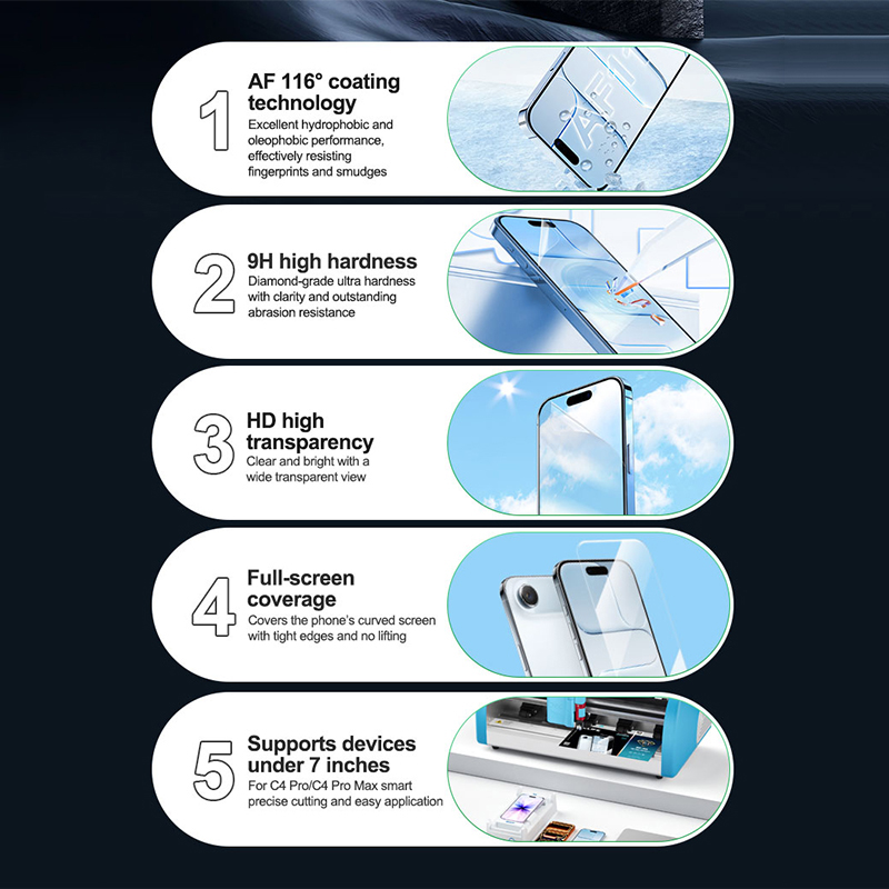 RELIFE GF-9H HD Film Hidrogel  - Screen Protector Cutter ulasan dan harga