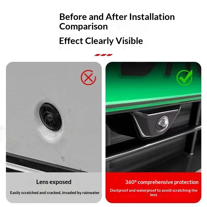 Penutup Pelindung Kamera Mobil - Glass Protector Auto ulasan dan harga