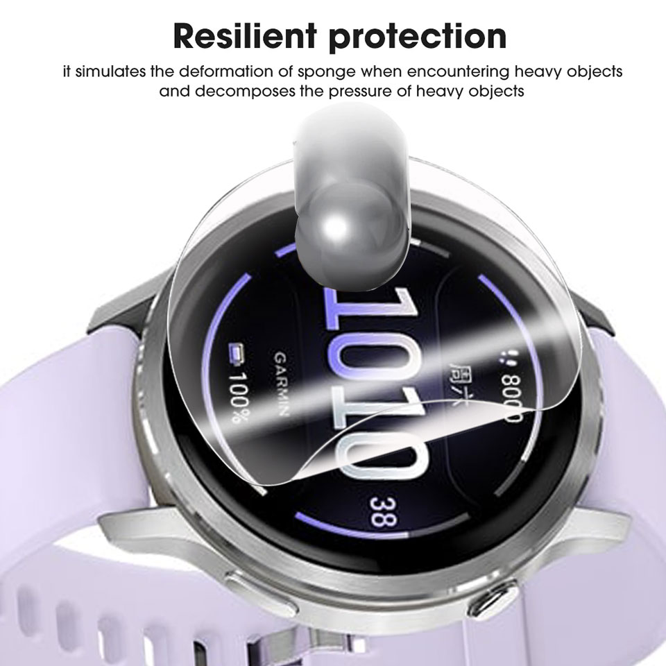 Film Hidrogel Lembut untuk Gar - Hydrogel Screen Protector ulasan dan harga