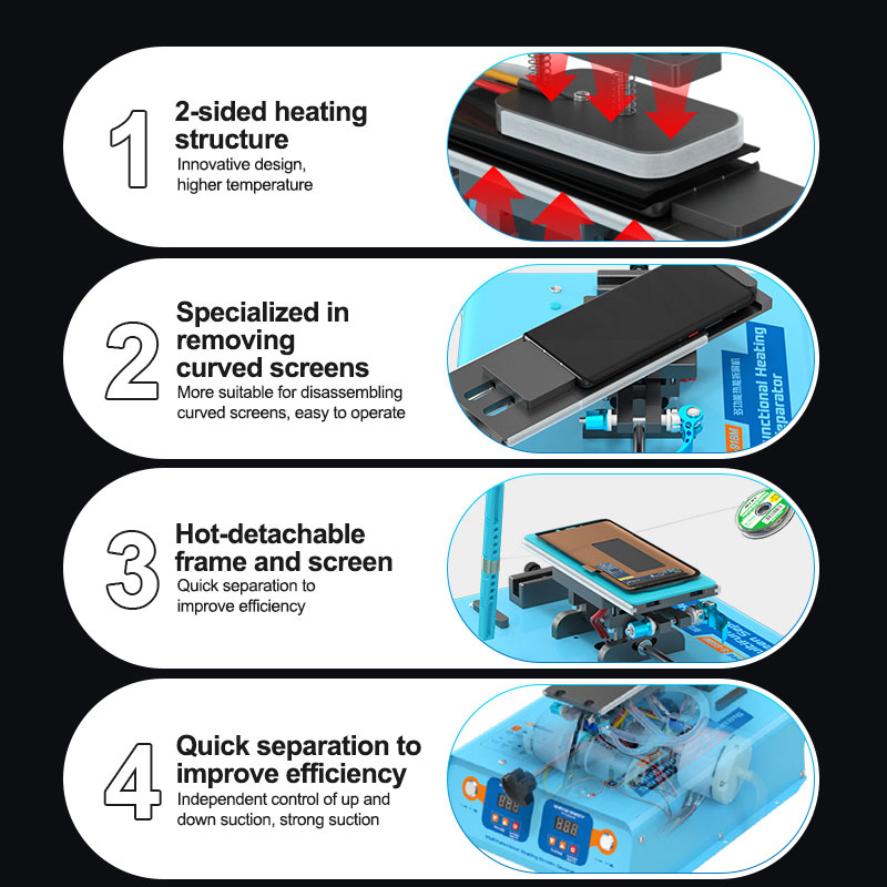 SUNSHINE S-918M, mesin pemisah - Screen Protector Cutter ulasan dan harga