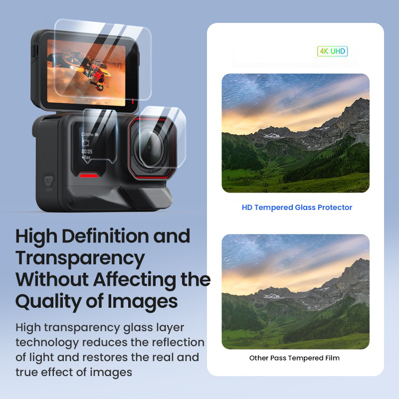 Kaca Tempered untuk Kamera Ins - Camera Lens Protector ulasan dan harga