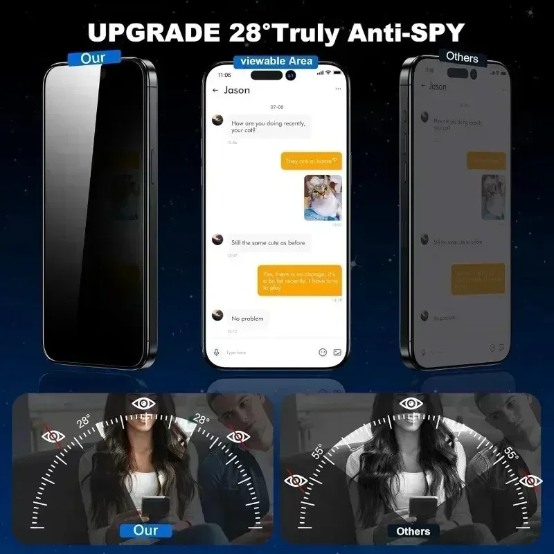 Pelindung Layar Privasi Bebas  - Realme Note 50 ulasan dan harga