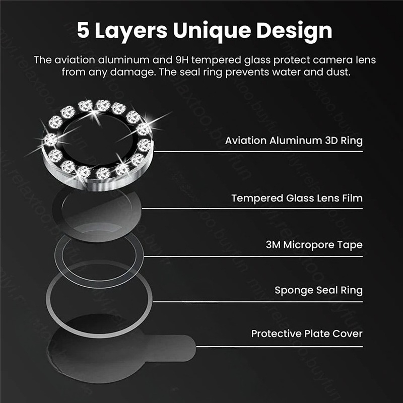 Pelindung Layar Kamera Belakan - Tempered Glass Screen 9H ulasan dan harga
